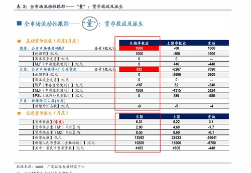 体育用品有哪些 健身器材一览表